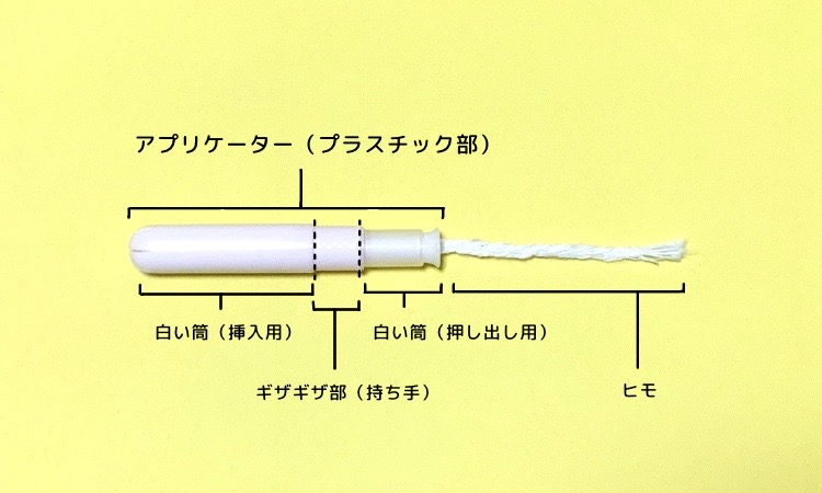 入ったらどんな感じになるでしょうか?