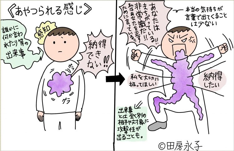 キレる私をやめたい の著者が怒りのしくみを解説 怒りは 甘えてくる子ども まずは話を聞いてあげよう ランドリーボックス