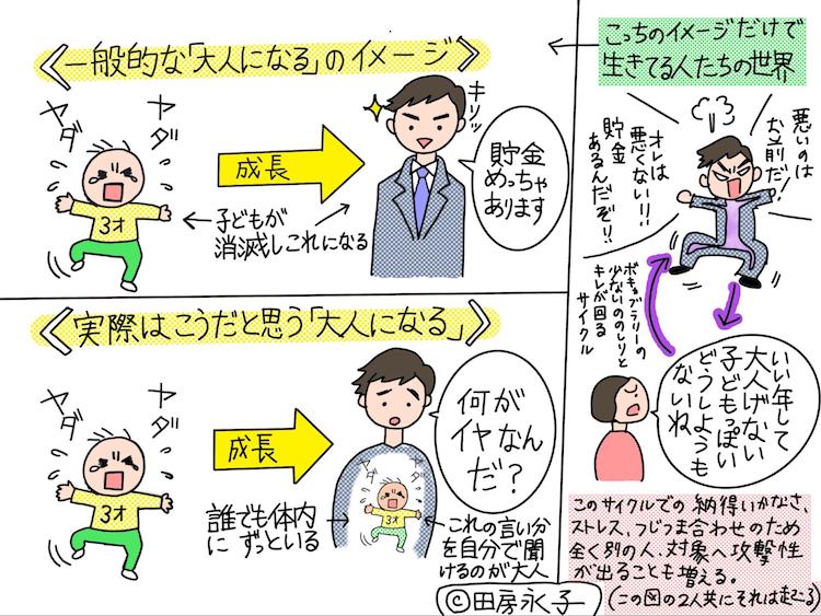 キレる私をやめたい の著者が怒りのしくみを解説 怒りは 甘えてくる子ども まずは話を聞いてあげよう ランドリーボックス