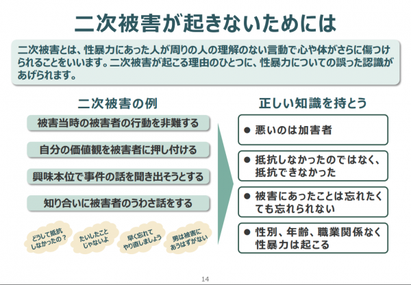 子どもを性暴力の当事者にしないための性教育教材。文科省と内閣府による「生命（いのち）の安全教育」の内容とは ランドリーボックス