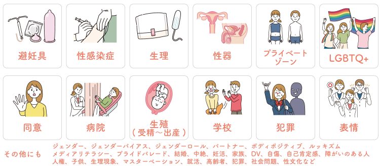 性教育に特化した無料イラスト素材集サイト 性教育いらすと が公開 避妊具やナプキンの使い方まで ランドリーボックス